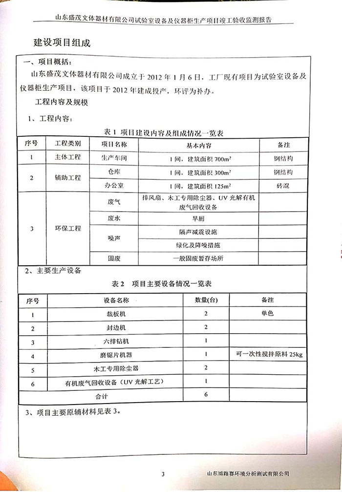  环评验收监测报告-6