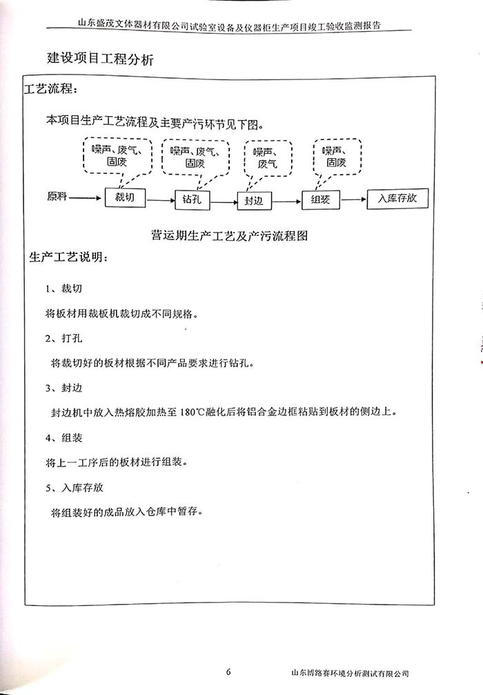  环评验收监测报告-9