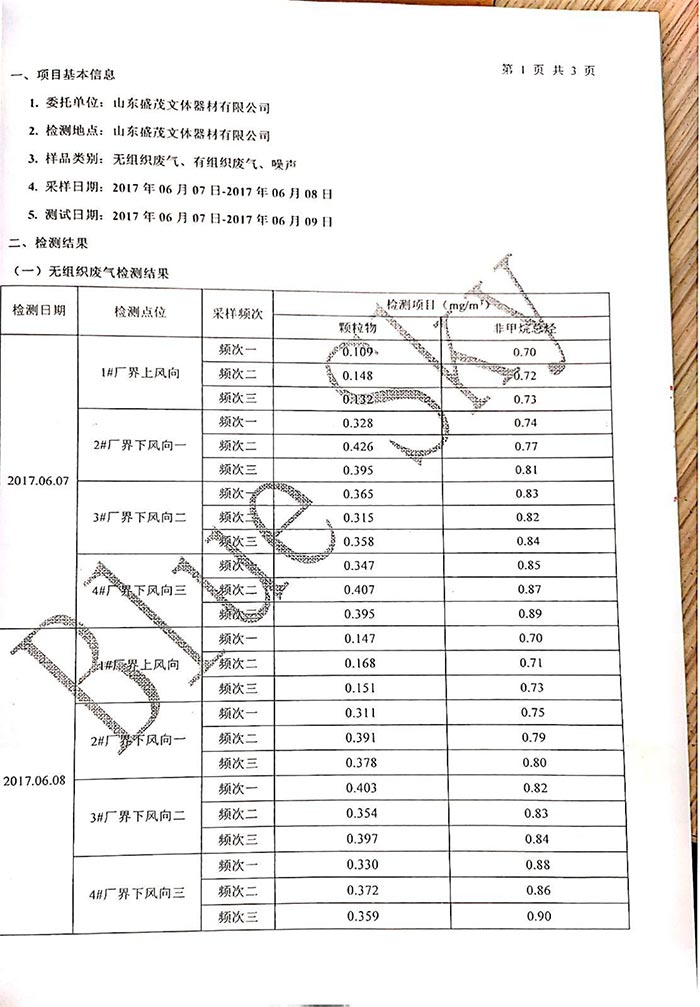  环评验收监测报告-28