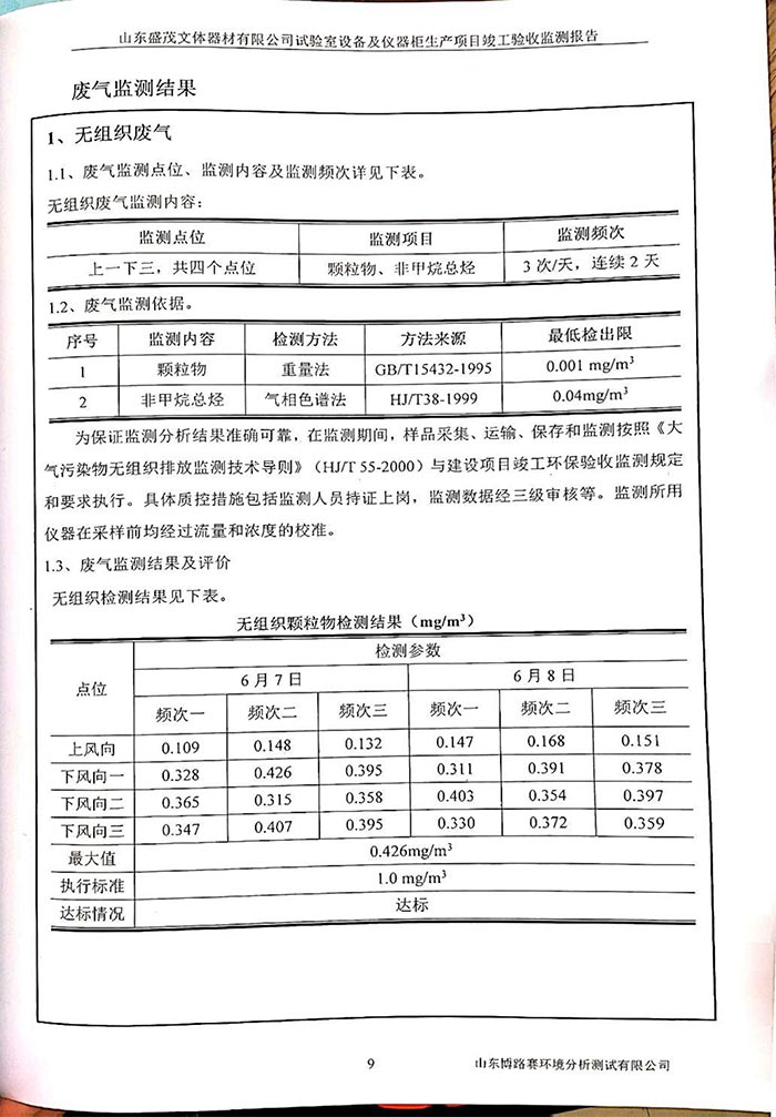  环评验收监测报告-12